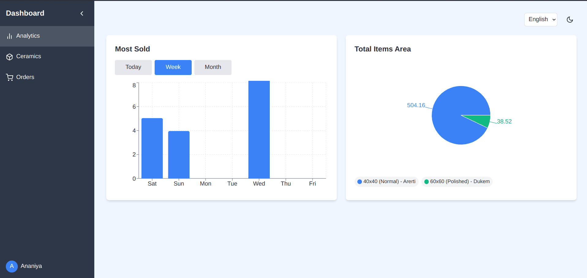 Screenshot of Ceramics Store project