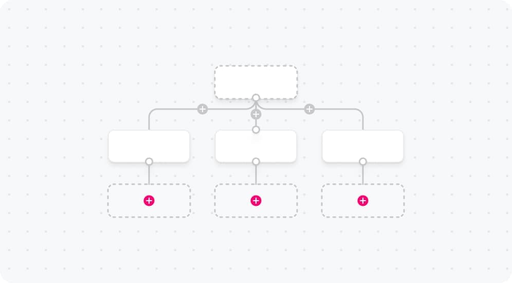Screenshot of Full-Stack React Flow Application project